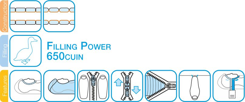 Спальник ED 150 Black - Left