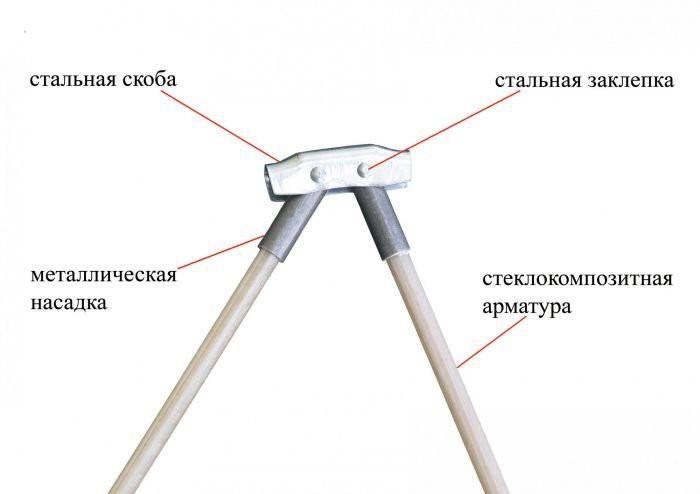 Палатка Лотос 3С