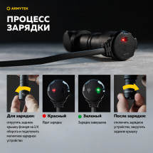Armytek Wizard C2 Pro Olive White