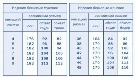 Термофутболка мужская Comazo CASUAL -35