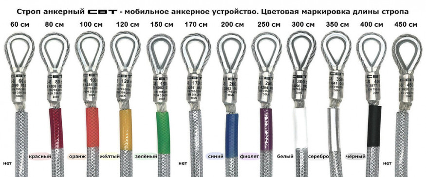 Анкерный строп из оцинкованной стали, длина 120 см, 30 кН (ЕАС)