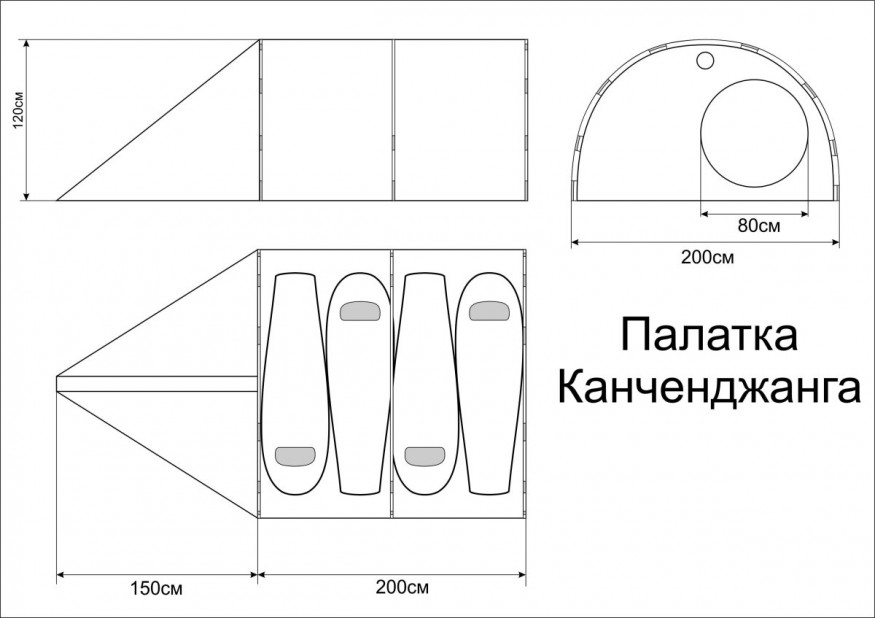 Палатка Канченджанга-4, Век