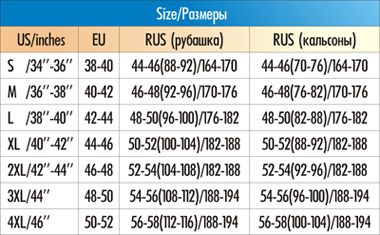 Термофутболка Мужская Lopoma Triple Care