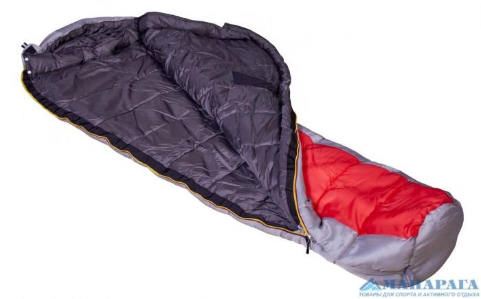 Спальник RockLand Trekking