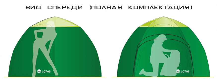 LOTOS 2 Summer (палатка)