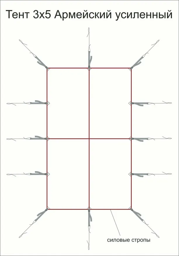 Тент Век 3x5 Армейский усиленный